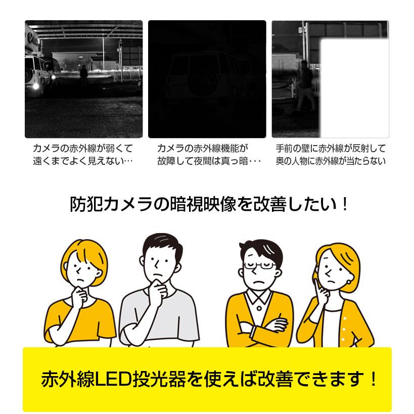 ACE SECURITY SYSTEM 赤外線 LED 投光器 防犯カメラ 補助光 照射