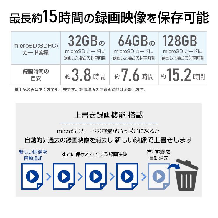 大容量内蔵バッテリーと内蔵32GBメモリー&SDカードで沢山記録 Amazon.co.jp: 2023 1080P超小型カメラ ミニビデオカメラ ス 大