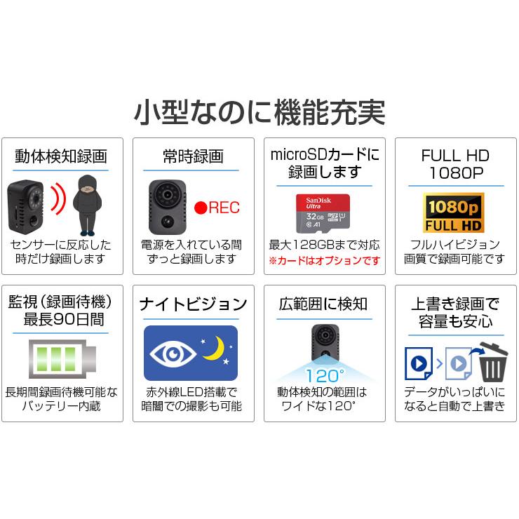 ACE SECURITY SYSTEM 小型カメラ 防犯カメラ 高画質 家庭用 防犯 監視