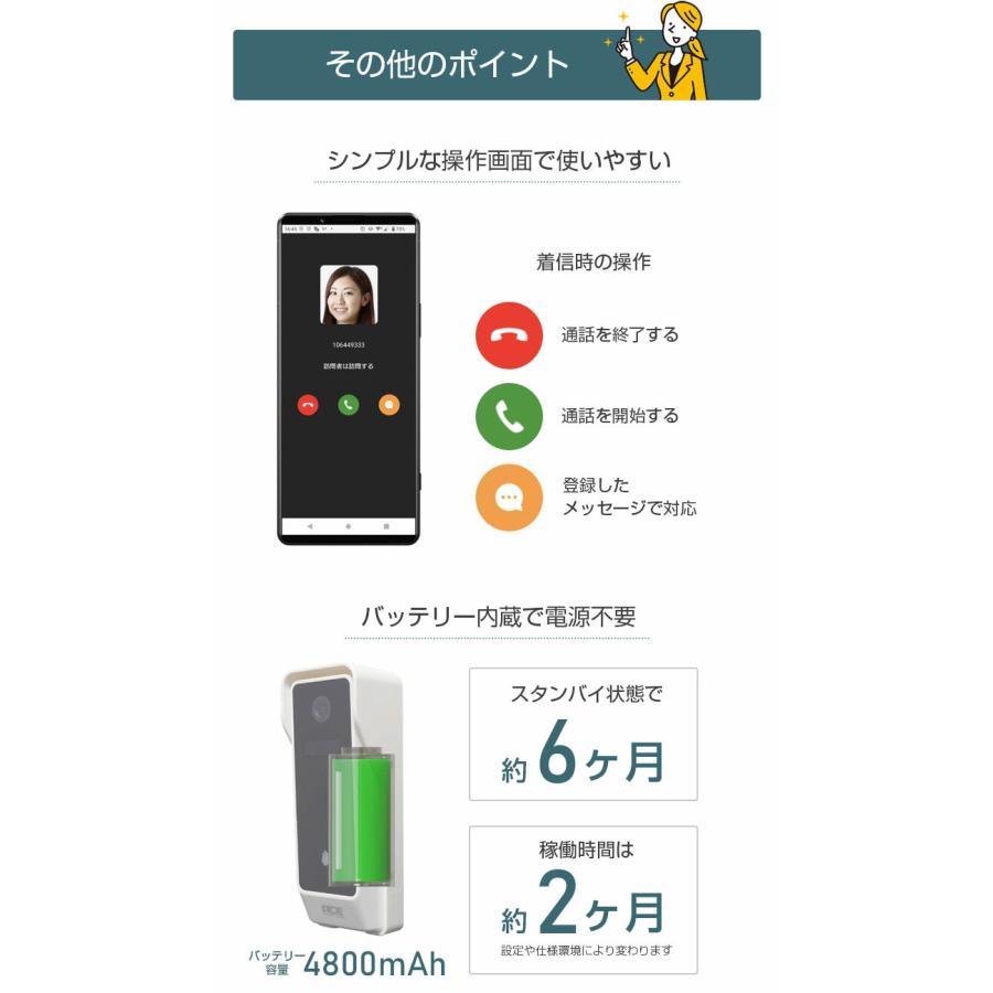 ACE SECURITY SYSTEM スマート ドアホン インターホン ACE SECURITY SYSTEM スマート ドアホン インターホン