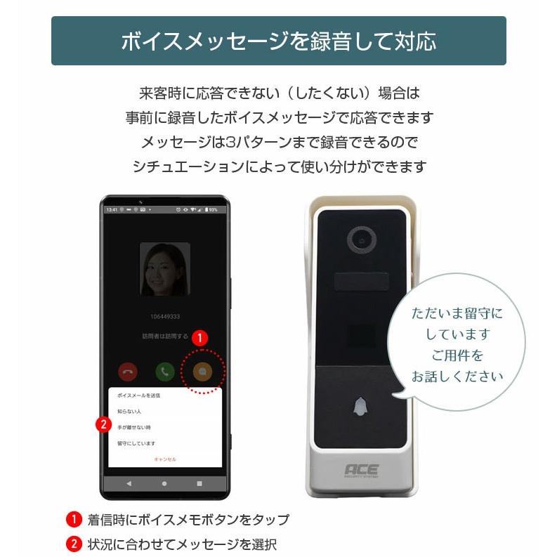 国内生産　新品　スマート　ドアホン　ドアベル　防犯カメラ SecuSTATION インターホン ドアホン ワイヤレスチャイム 玄関