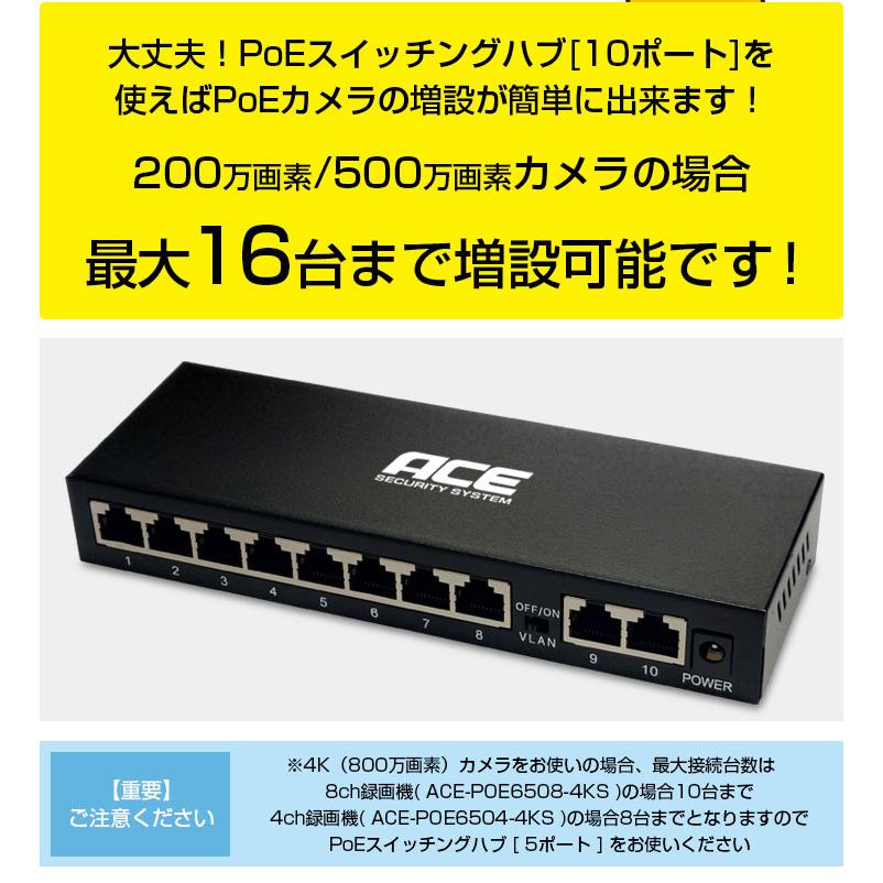 ACE SECURITY SYSTEM ギガビット対応 PoEスイッチングハブ 10