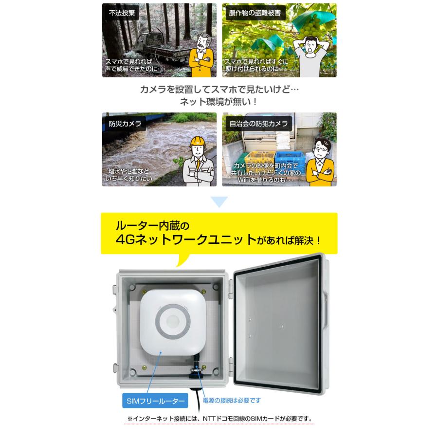 ACE SECURITY SYSTEM ルーター内蔵 4G ネットワーク ユニット ACE SECURITY SYSTEM ルーター内蔵 4G ネットワーク ユニット