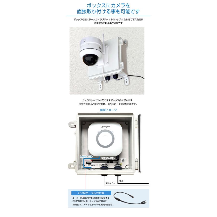 ACE SECURITY SYSTEM ルーター内蔵 4G ネットワーク ユニット ACE SECURITY SYSTEM ルーター内蔵 4G ネットワーク ユニット