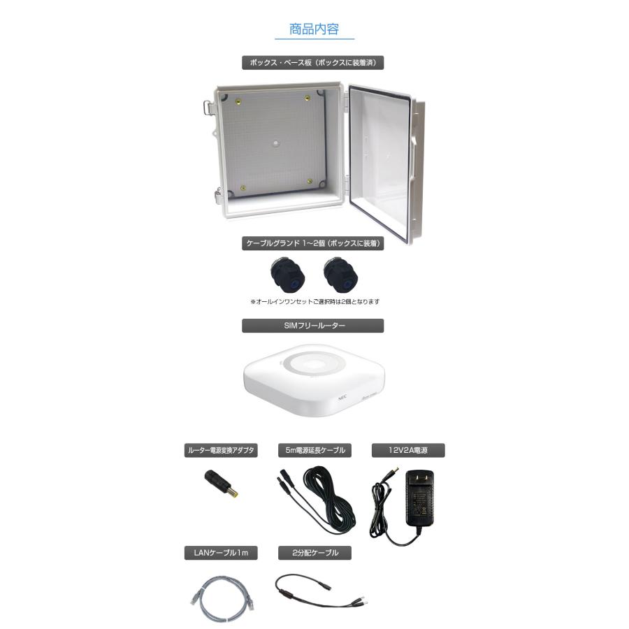 ACE SECURITY SYSTEM ルーター内蔵 4G ネットワーク ユニット PTZ