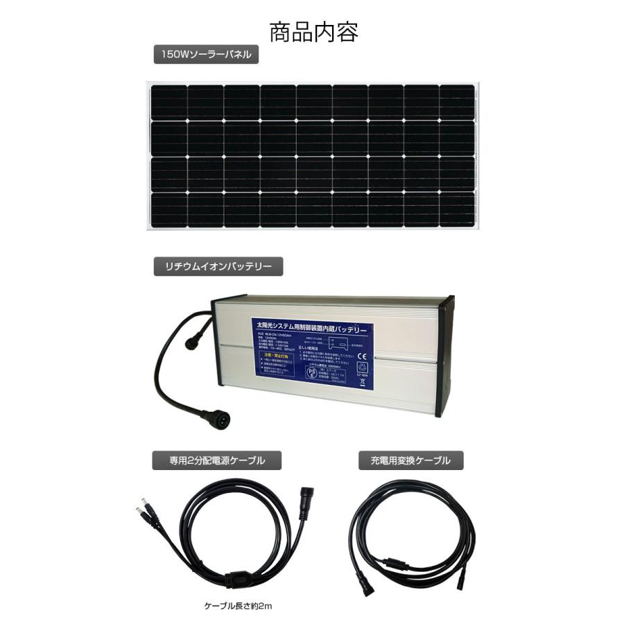 150W ソーラーパネル 60Ah リチウムイオンバッテリー セット DC12V