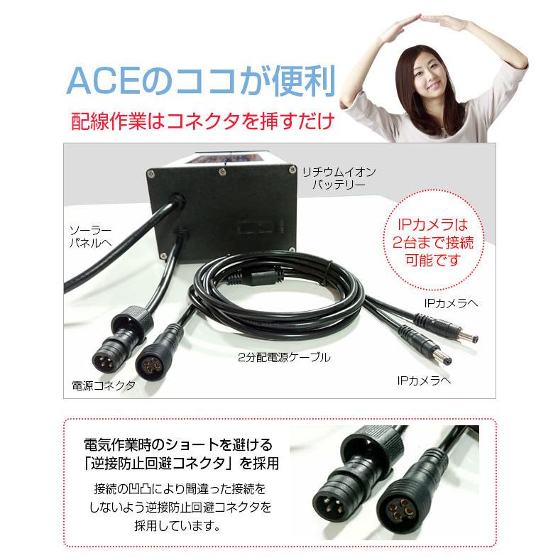 ACE POWER 不法投棄 監視 防犯 カメラ用 ソーラーパネル ACE POWER 不法投棄 監視 防犯 カメラ用 ソーラーパネル