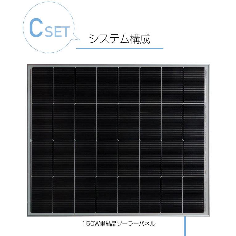 ACE SECURITY SYSTEM 電源不要 防犯カメラ用 ソーラーパネル 電源