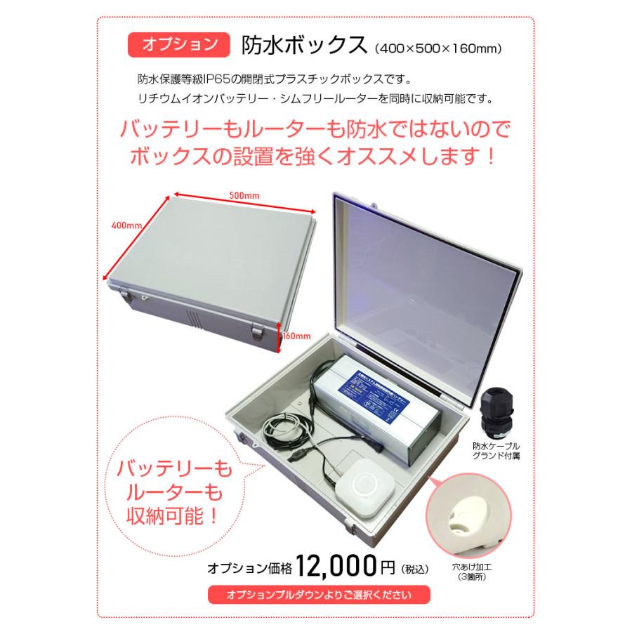 ACE SECURITY SYSTEM 電源不要 防犯カメラ用 ソーラーパネル 電源