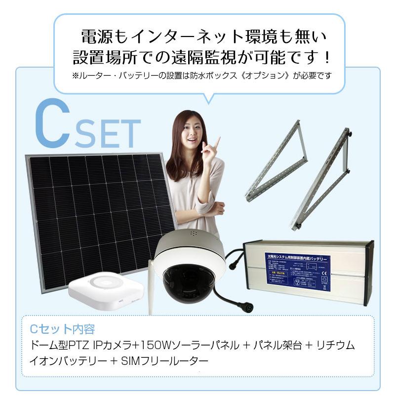 （パネル未使用）GUUDGEソーラーパワーバッテリーIPカメラシステム パネル未使用）GUUDGEソーラーパワーバッテリーIPカメラシステム 楽天