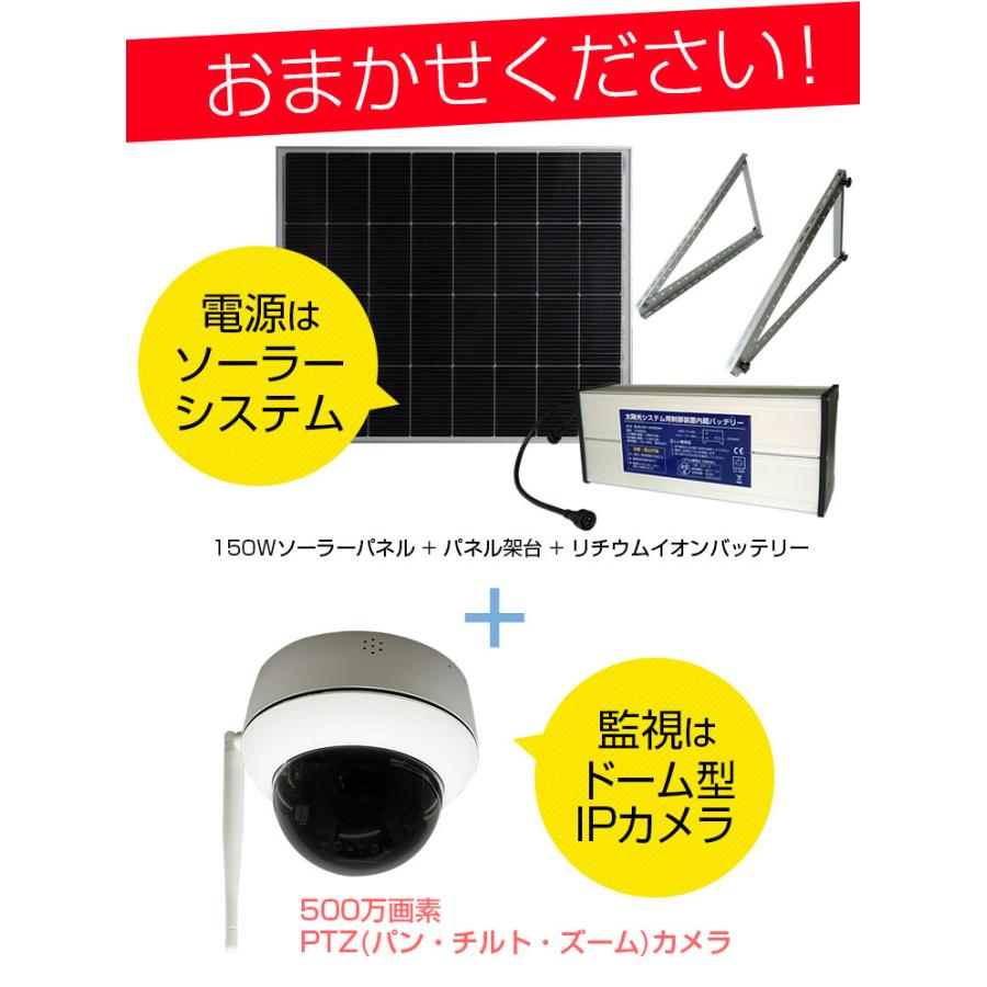 ACE SECURITY SYSTEM ソーラーパネル バッテリー セット 防犯