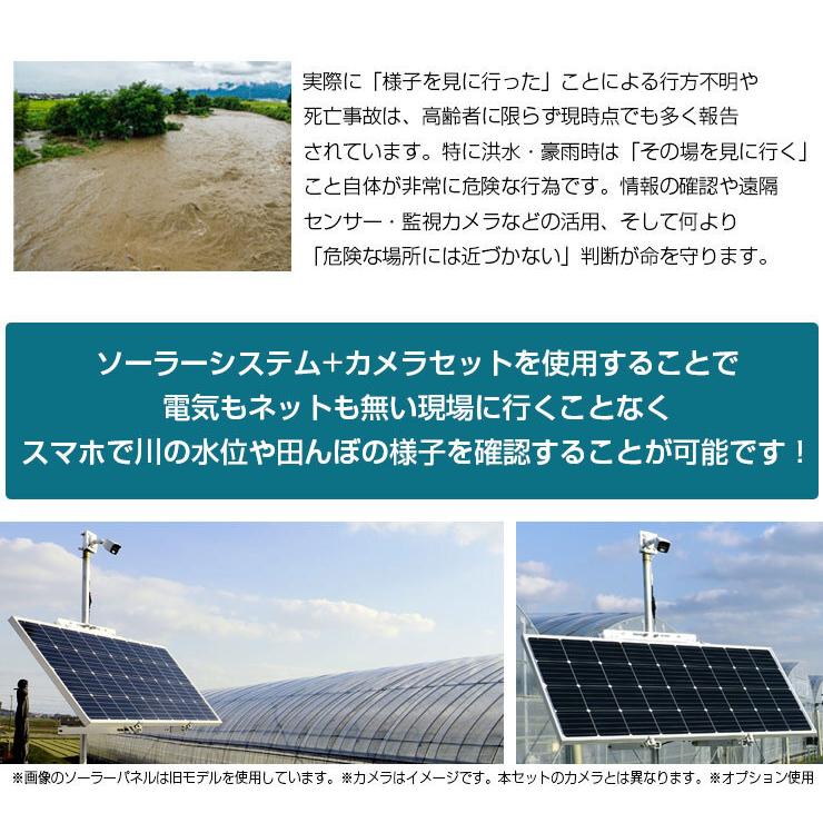 ACE SECURITY SYSTEM 電源不要 防犯カメラ用 ソーラーパネル 電源