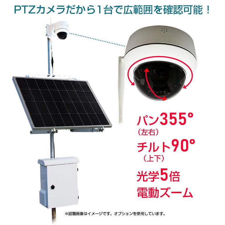 ACE SECURITY SYSTEM 電源不要 防犯カメラ用 ソーラーパネル 電源