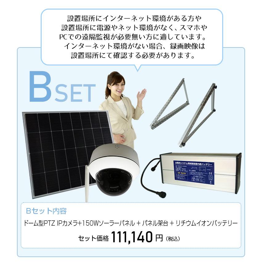 ACE SECURITY SYSTEM ソーラーパネル バッテリー セット 防犯カメラ 害
