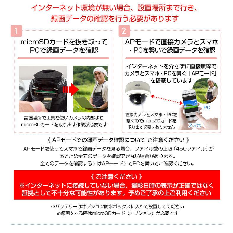 防犯カメラ 首振り 電源なし ネットなし Simフリールーター ソーラーパネルセット 音声マイク内蔵 Ace Spw 150ex 防犯システムのモノサプライ 通販 Yahoo ショッピング