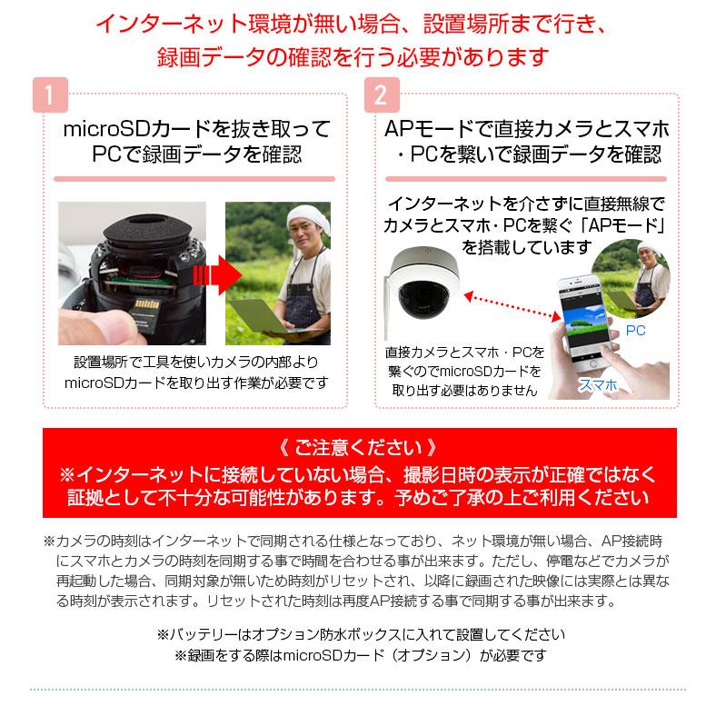 新品未使用 送料込 ソーラーバッテリー防犯カメラ 防犯カメラ ワイヤレス 工事不要 ソーラー 内蔵バッテリー 小型 会話