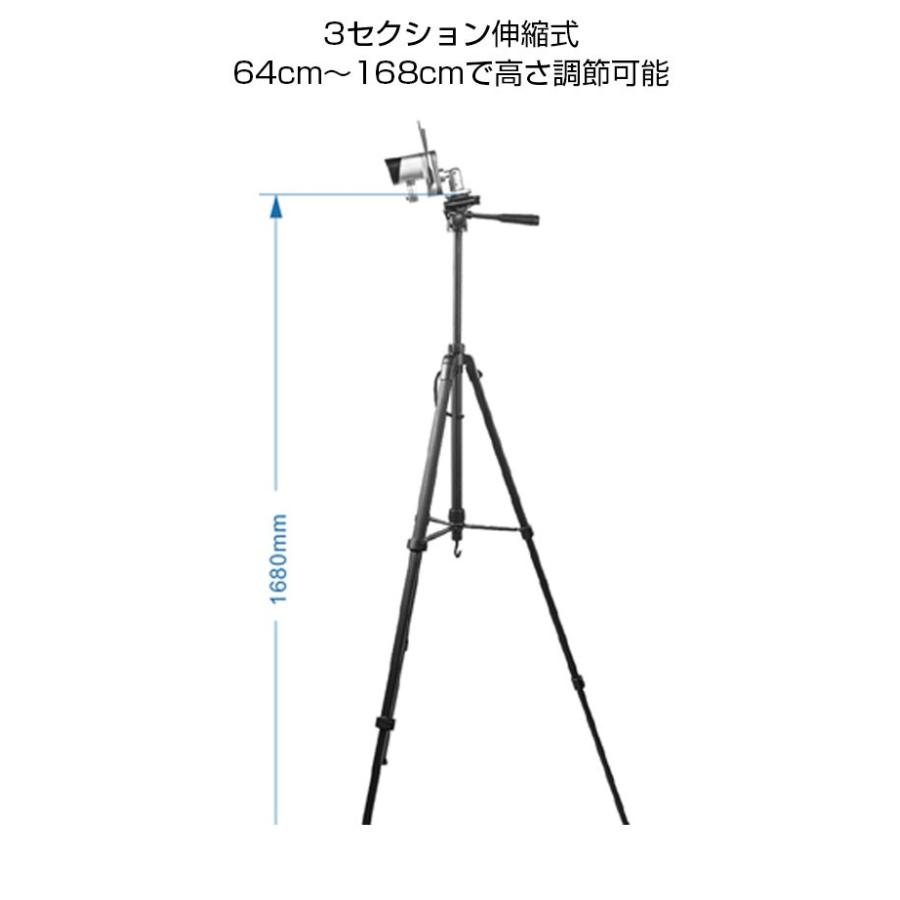 ACE SECURITY SYSTEM サーマルカメラ 感染症予防対策 非接触 発熱検知