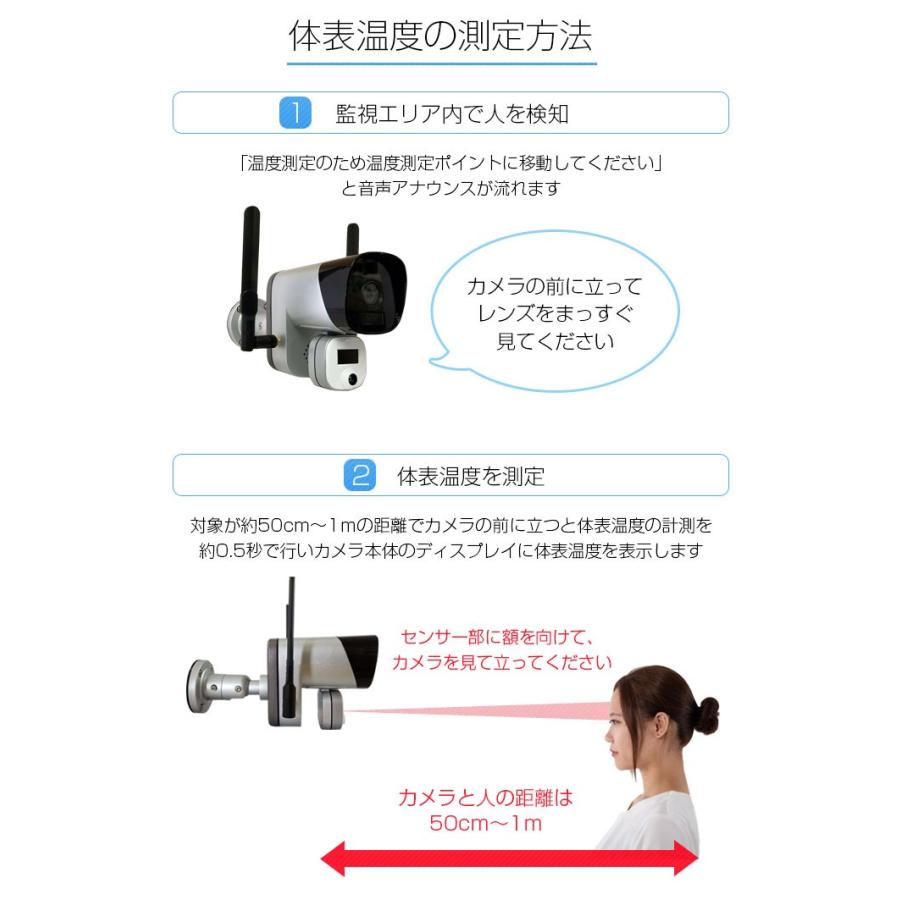 ACE SECURITY SYSTEM サーマルカメラ 感染症予防対策 非接触