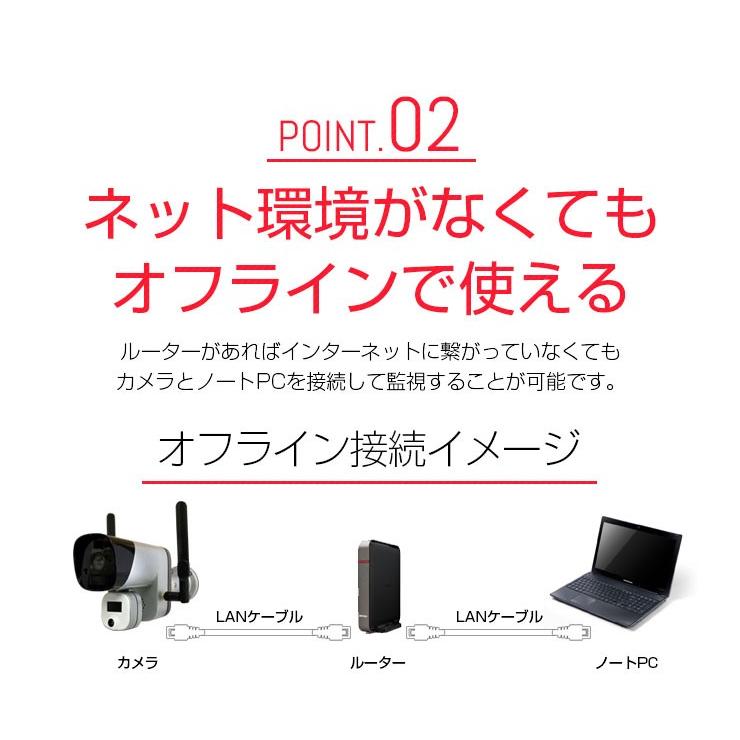 ACE SECURITY SYSTEM サーマルカメラ 感染症予防対策 非接触 発熱検知