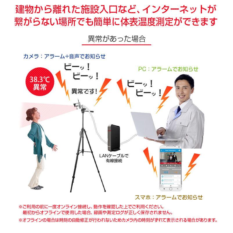ACE SECURITY SYSTEM サーマルカメラ 感染症予防対策 非接触