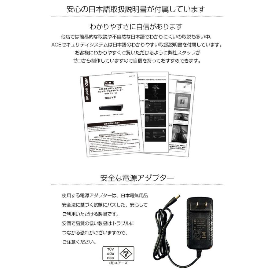 防犯カメラ 4台NVR本体セット　訳あり 137_1x4_con_01.jpg