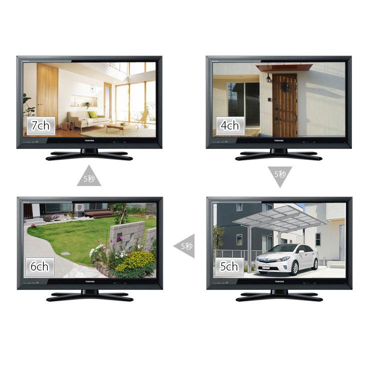 ACE SECURITY SYSTEM 防犯カメラ 監視カメラ AHD 100万画素 137