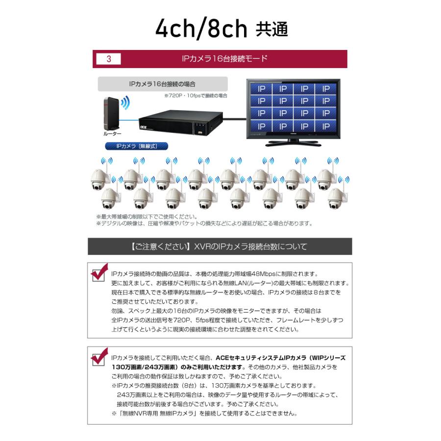 防犯カメラ セット 家庭用 1~4台 屋内 屋外 AHD 200万画素 4ch DVR XVR SONY製CMOS 防水 赤外線 暗視 録画機 レコーダー 監視カメラ | ACE SECURITY SYSTEM | 14