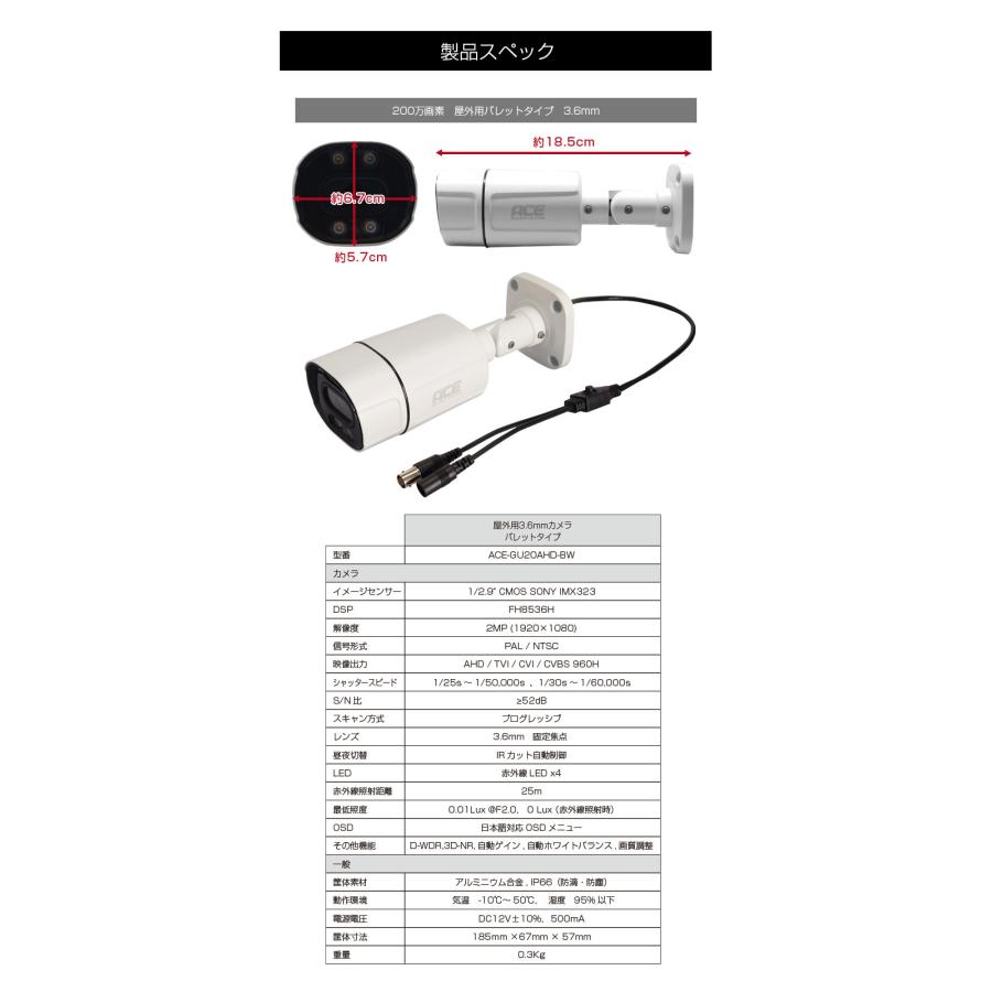 【中古】業務用防犯カメラセット 2025年最新】Yahoo!オークション -防犯カメラセットの中古品