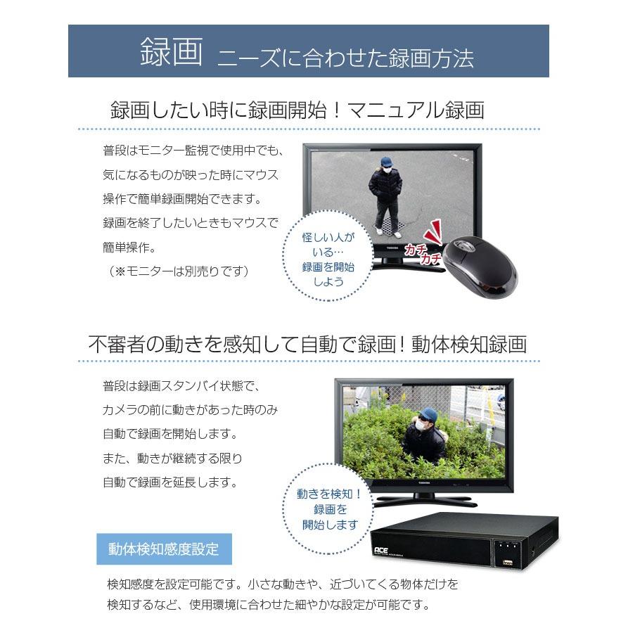 ACE SECURITY SYSTEM 防犯カメラ セット 家庭用 1~4台 屋内 屋外 AHD