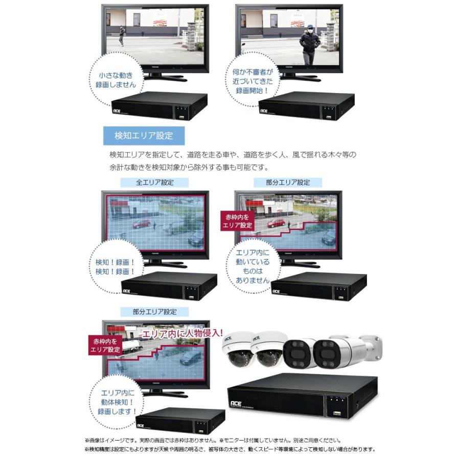 防犯カメラ セット 家庭用 1~4台 屋内 屋外 AHD 200万画素 4ch DVR XVR SONY製CMOS 防水 赤外線 暗視 録画機 レコーダー 監視カメラ | ACE SECURITY SYSTEM | 16