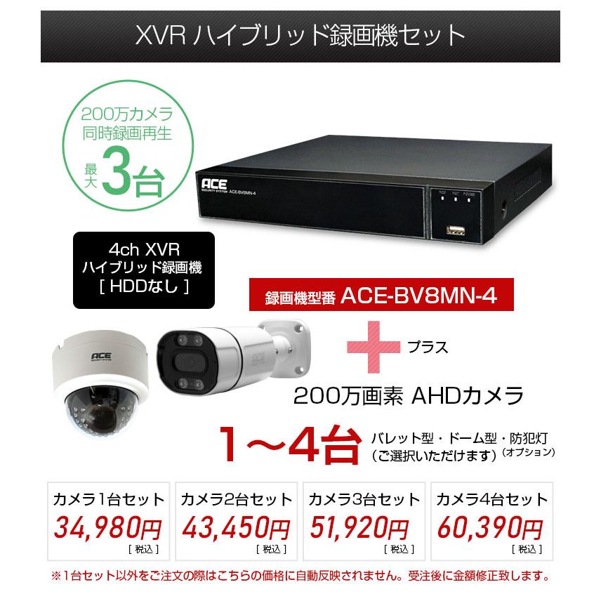ACE SECURITY SYSTEM 防犯カメラ 屋内 屋外 録画機 カメラ1〜4台