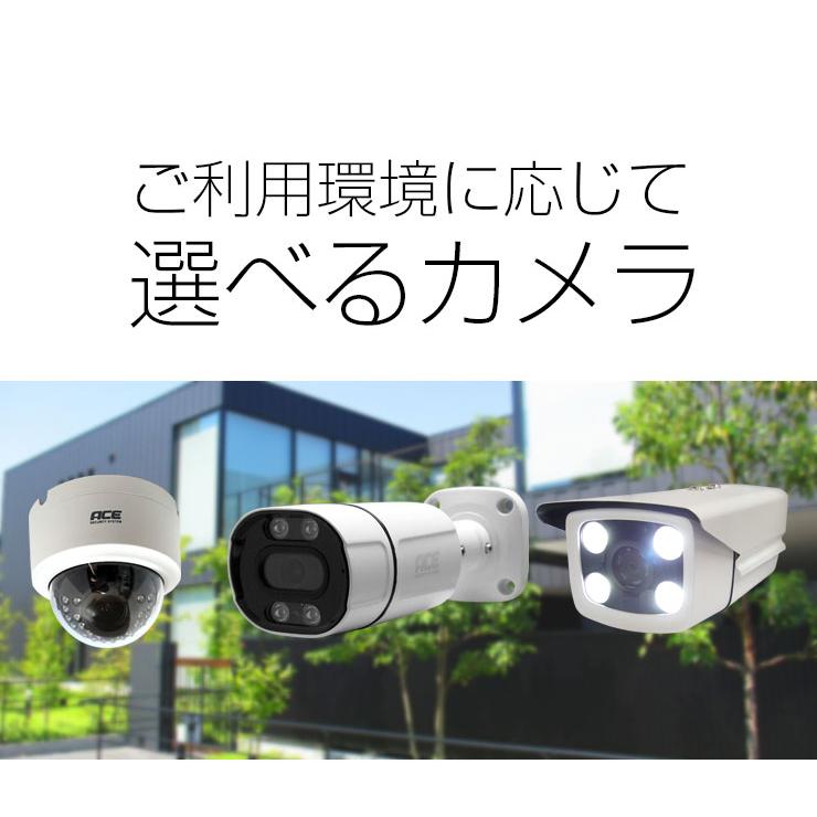 ACE SECURITY SYSTEM 防犯カメラ 屋内 屋外 録画機 カメラ1〜4台