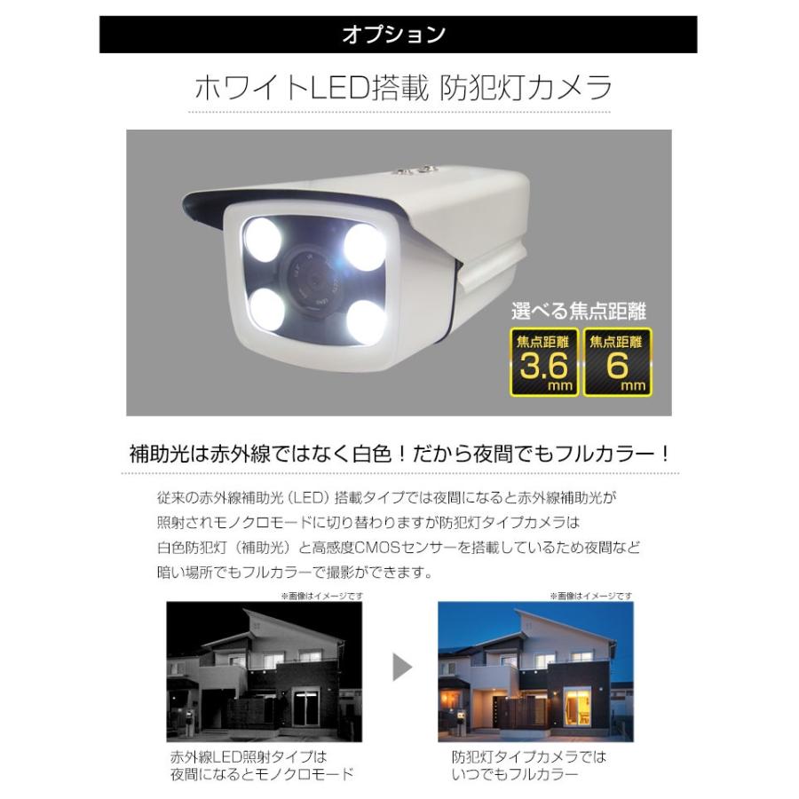 ACE SECURITY SYSTEM 防犯カメラ セット 家庭用 1~4台 屋内 屋外 AHD