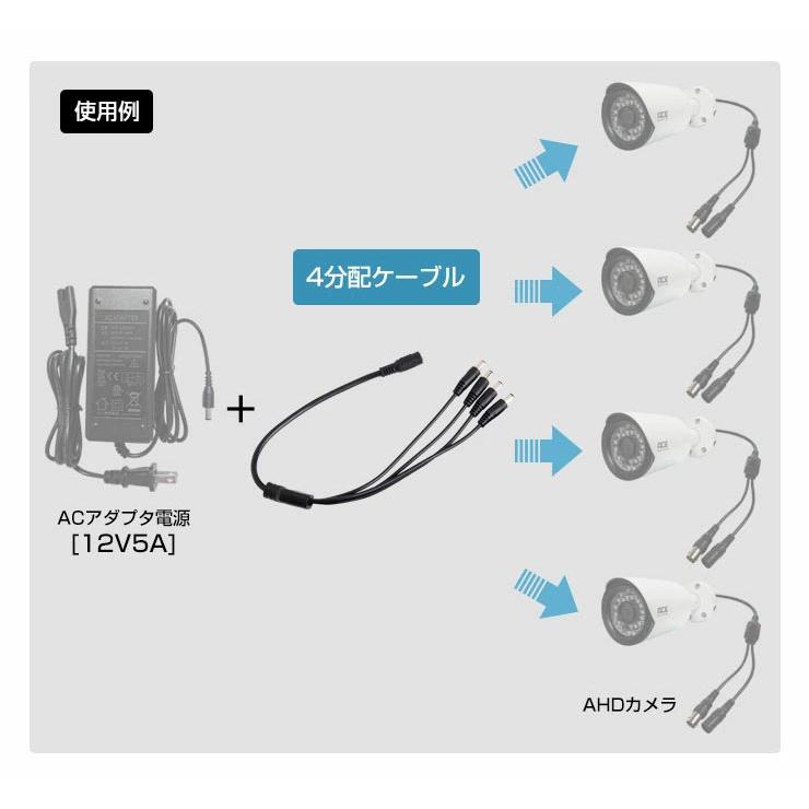 ACE SECURITY SYSTEM 防犯カメラ 電源 4分配 ケーブル 1個のコンセント