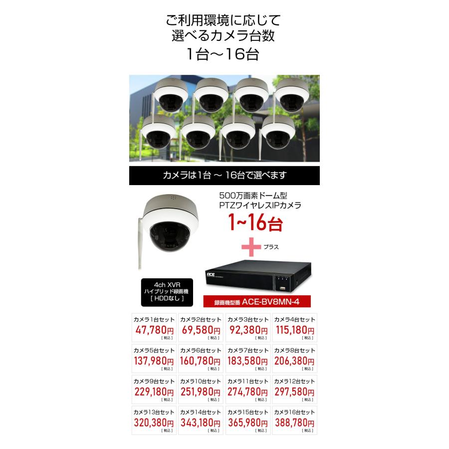 ACE SECURITY SYSTEM 防犯カメラ 家庭用 1-16台 セット PTZ ドーム
