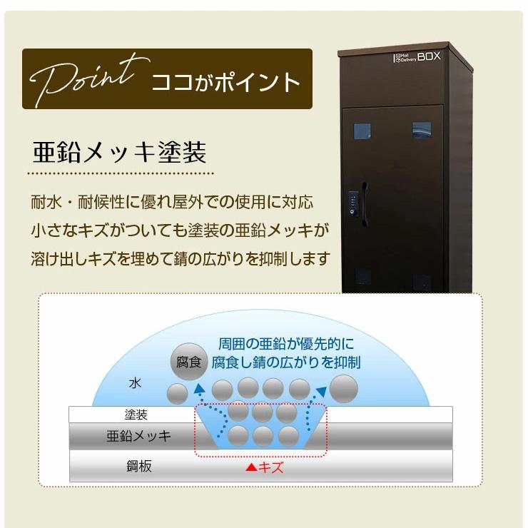 宅配ボックス 戸建て 組み立て不要 マグネットステッカー カメラ搭載