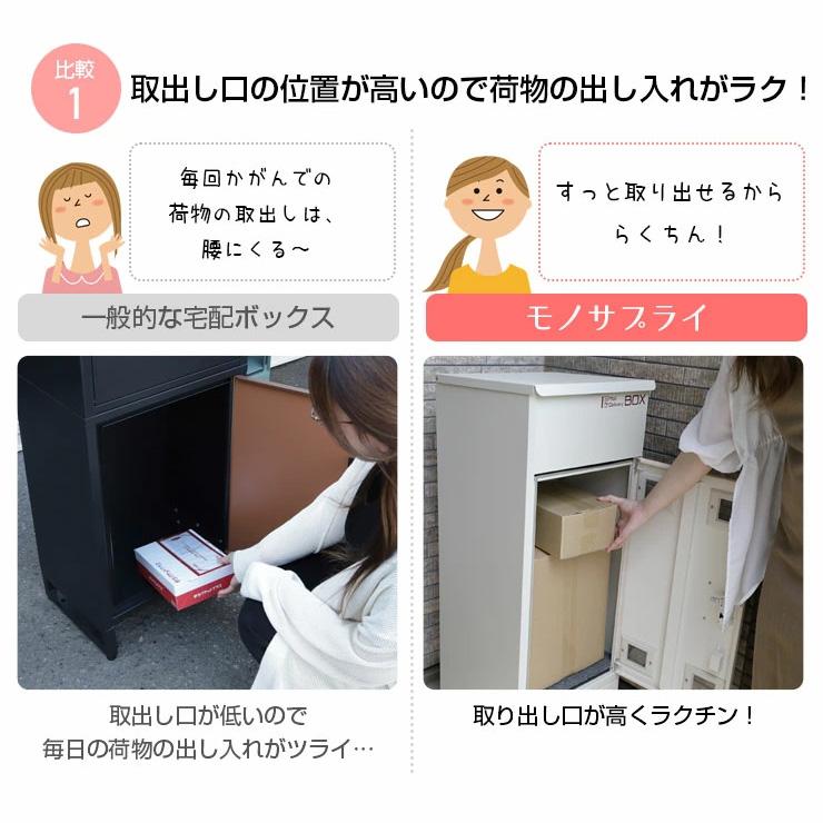 宅配ボックス 戸建て 組み立て不要 マグネットステッカー カメラ搭載