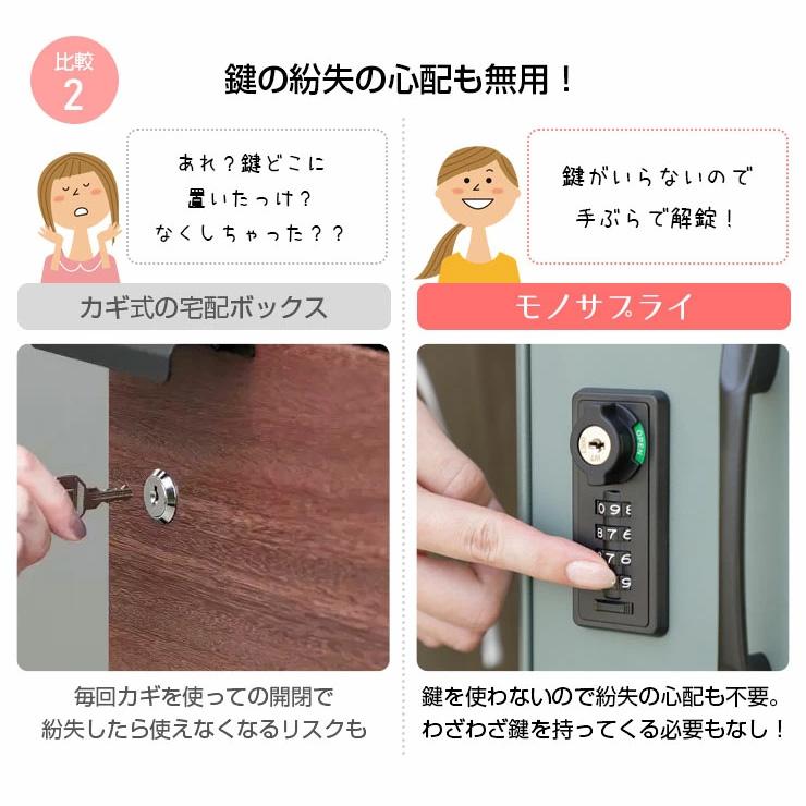 宅配ボックス 戸建て 組み立て不要 マグネットステッカー カメラ搭載