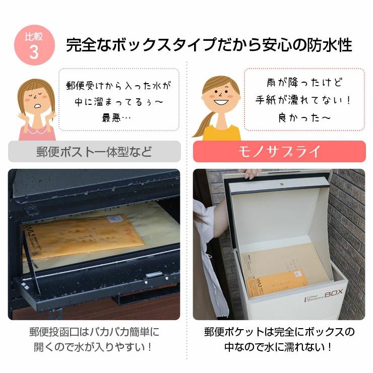 120x80 長方形 簡単セルフ組立て 匿名配送 宅配ボックス 戸建て 組み立て不要 マグネットステッカー カメラ搭載