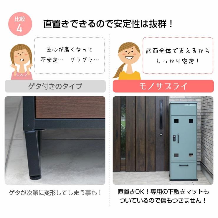 宅配ボックス 戸建て 組み立て不要 マグネットステッカー カメラ搭載
