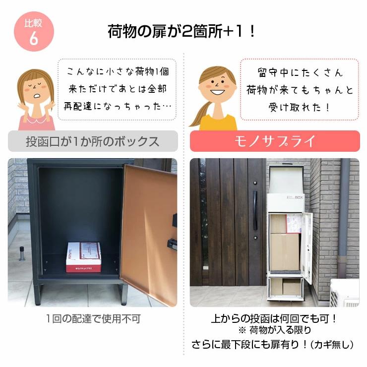 宅配ボックス 戸建て 組み立て不要 マグネットステッカー カメラ搭載
