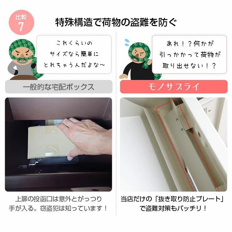 宅配ボックス 戸建て 組み立て不要 マグネットステッカー カメラ搭載