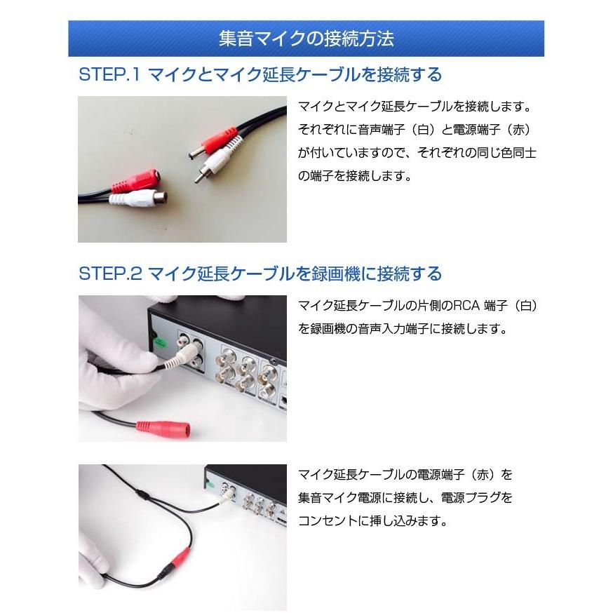 ACE SECURITY SYSTEM 集音マイクセット ACEセキュリティシステム