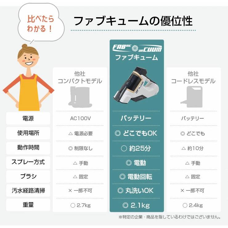 カーペット クリーナー コードレス 車 シート 洗浄 ソファ 水洗い 電動