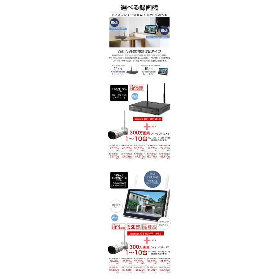 ACE SECURITY SYSTEM 防犯カメラ セット カメラ1台〜10台 屋外