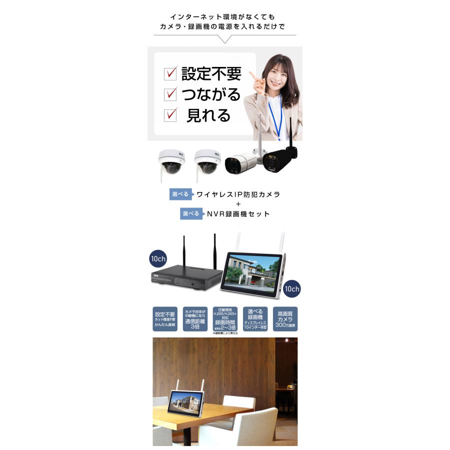 ACE 監視カメラシステム 4台セット　10インチモニター付き　動作良好！ 137_1x4_con_01.jpg
