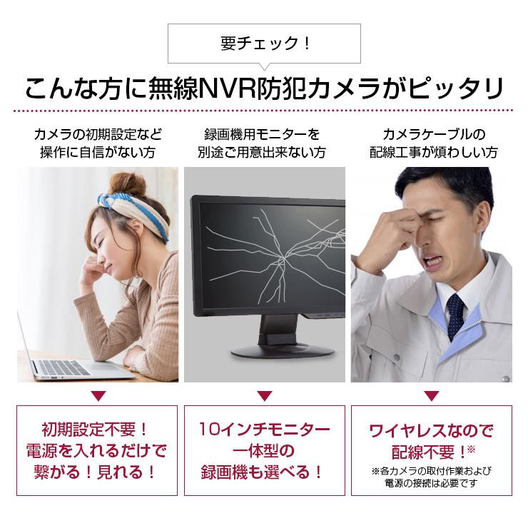 ACE SECURITY SYSTEM 防犯カメラ セット カメラ1台〜10台 屋外