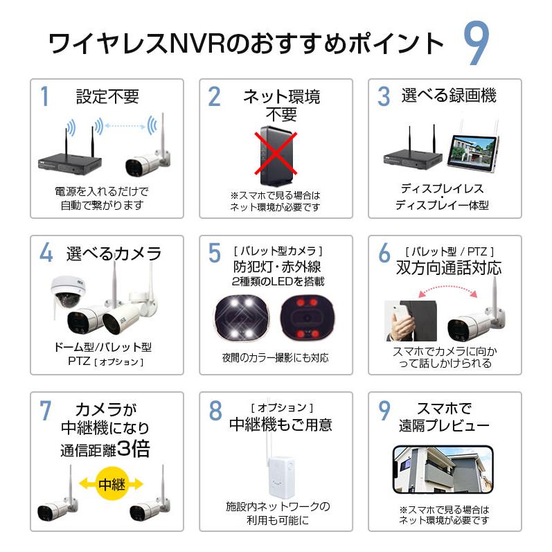 ACE SECURITY SYSTEM 防犯カメラ セット カメラ1台〜10台 屋外