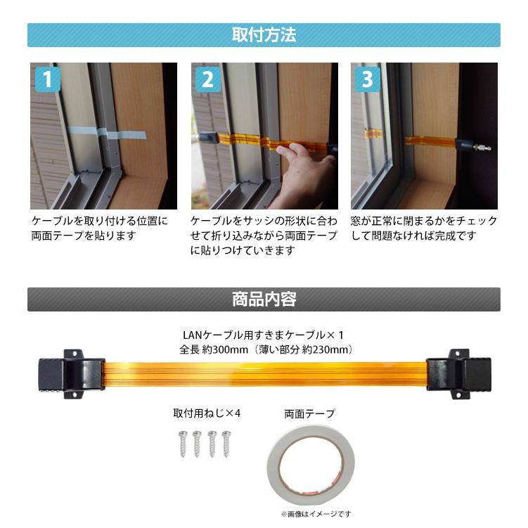 ACE SECURITY SYSTEM すきまケーブル LANケーブル 厚さ0.24mm フラット