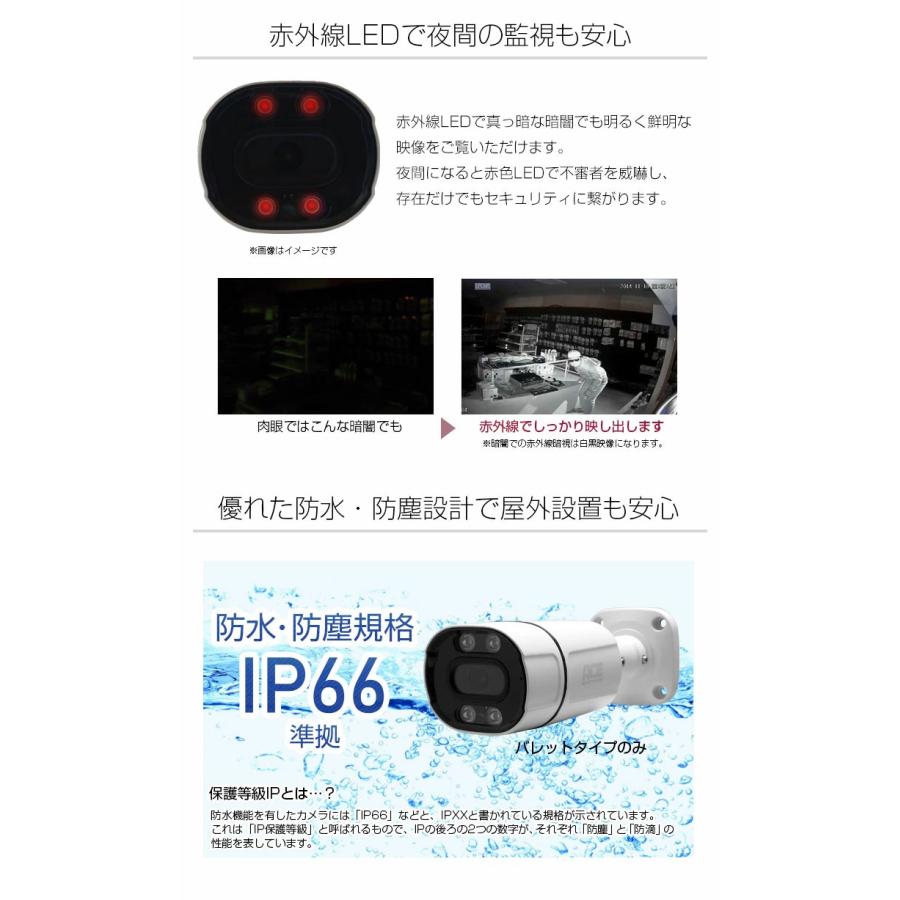 ACE SECURITY SYSTEM 防犯カメラ AHD 200万画素 追加用 屋外 屋内 家庭
